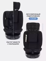 Автокресло Rant Helix isofix (40-150 см)
