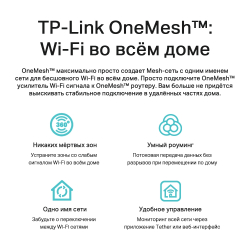 Роутер TP-Link Archer C80