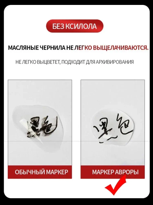 Маркер строительный тонкий разметочный с длинным наконечником 5 шт (черный, красный, зеленый, синий, белый) Маркеры строительные, набор для разметки по металлу дереву стеклу ткани