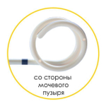 Мочеточниковый стент Urotech White Star набор, двойной завиток, открытый тип, проводник