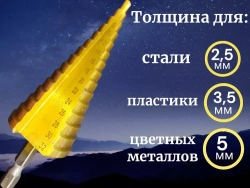 Ступенчатое сверло по металлу 4-32