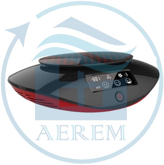 AEREM Anion Car ( ЭРЕМ Анион Кар ) Автомобильный очиститель воздуха с функцией ионизации.