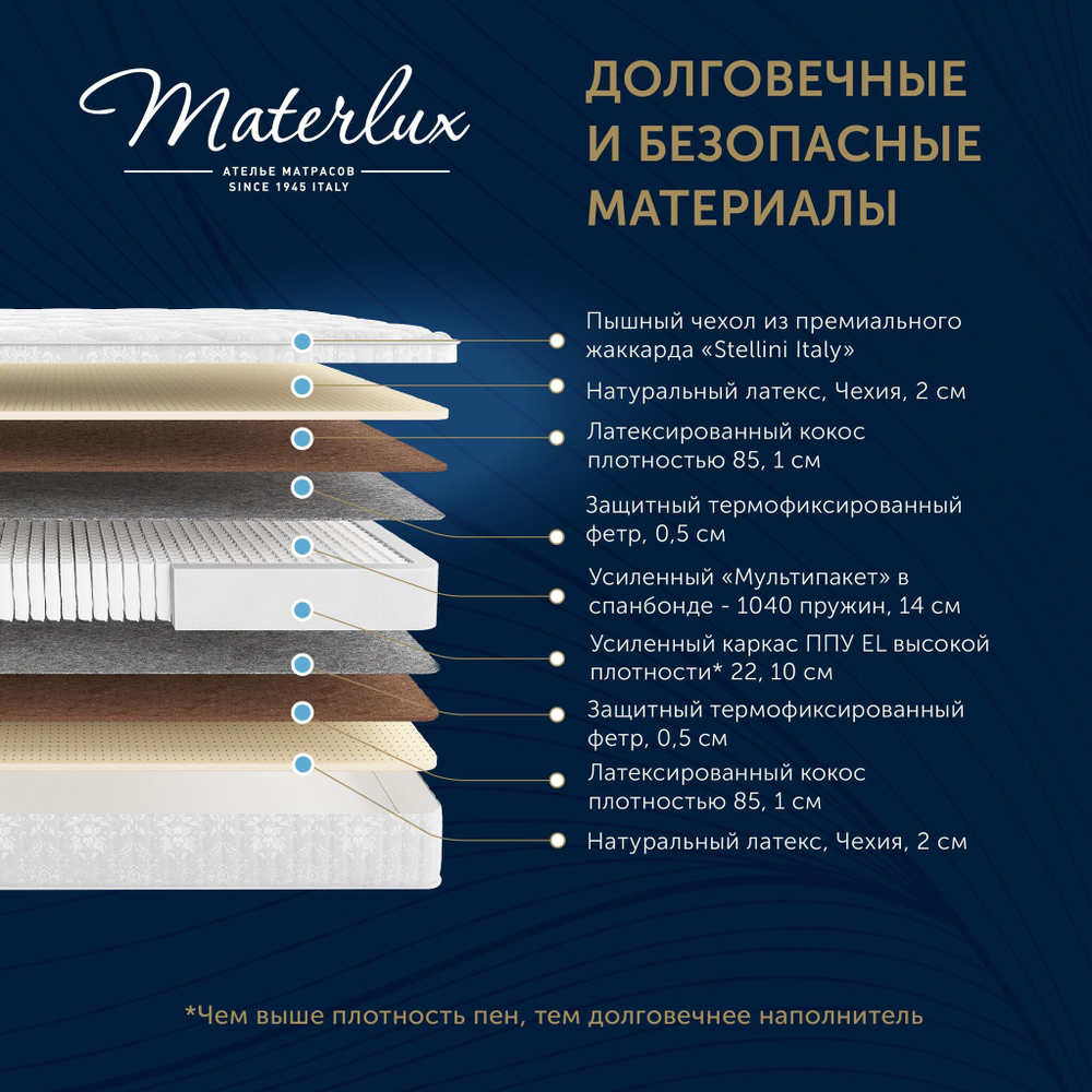 Матрас PENNICELLA 160x200