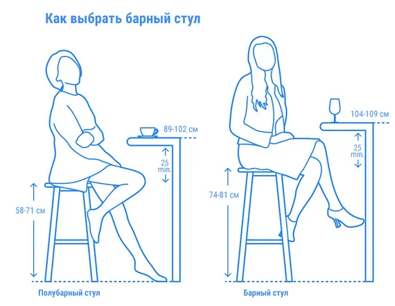 Полубарный стул Net Stool Mini 65 см коралловый