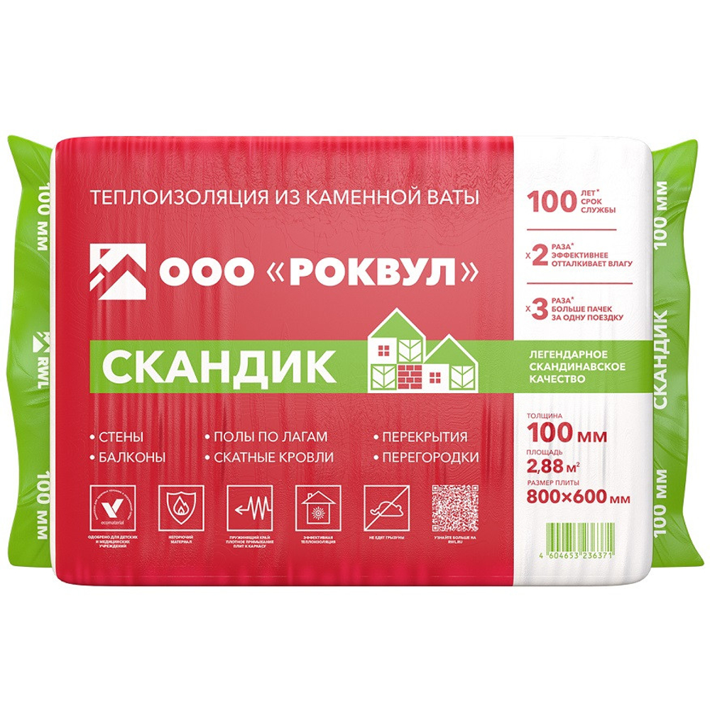 Базальтовая вата Роквул Лайт Баттс Скандик 800х600х100 мм 6 плит в упаковке