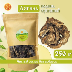 Дягиль корень.