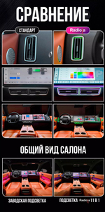 Подсветка салона для Li Auto L6, L7, L8, L9 - Radiola Lixiang-backlight