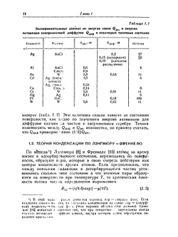 Электрические явления в тонких пленках. Физика твердого тела | К.Л. Чопра