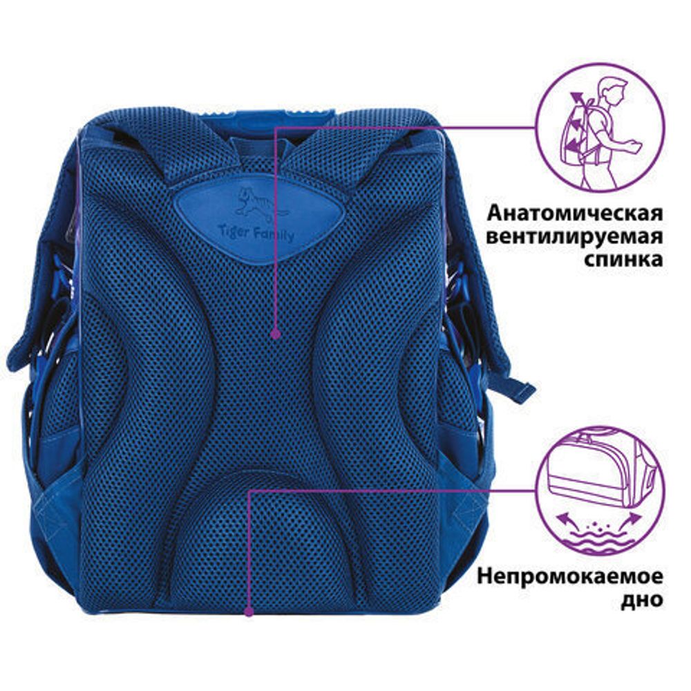 Ранец ЮНЛАНДИЯ by TIGER FAMILY, Эргономичный, "Space adventures", 35х31х19 см, 229987