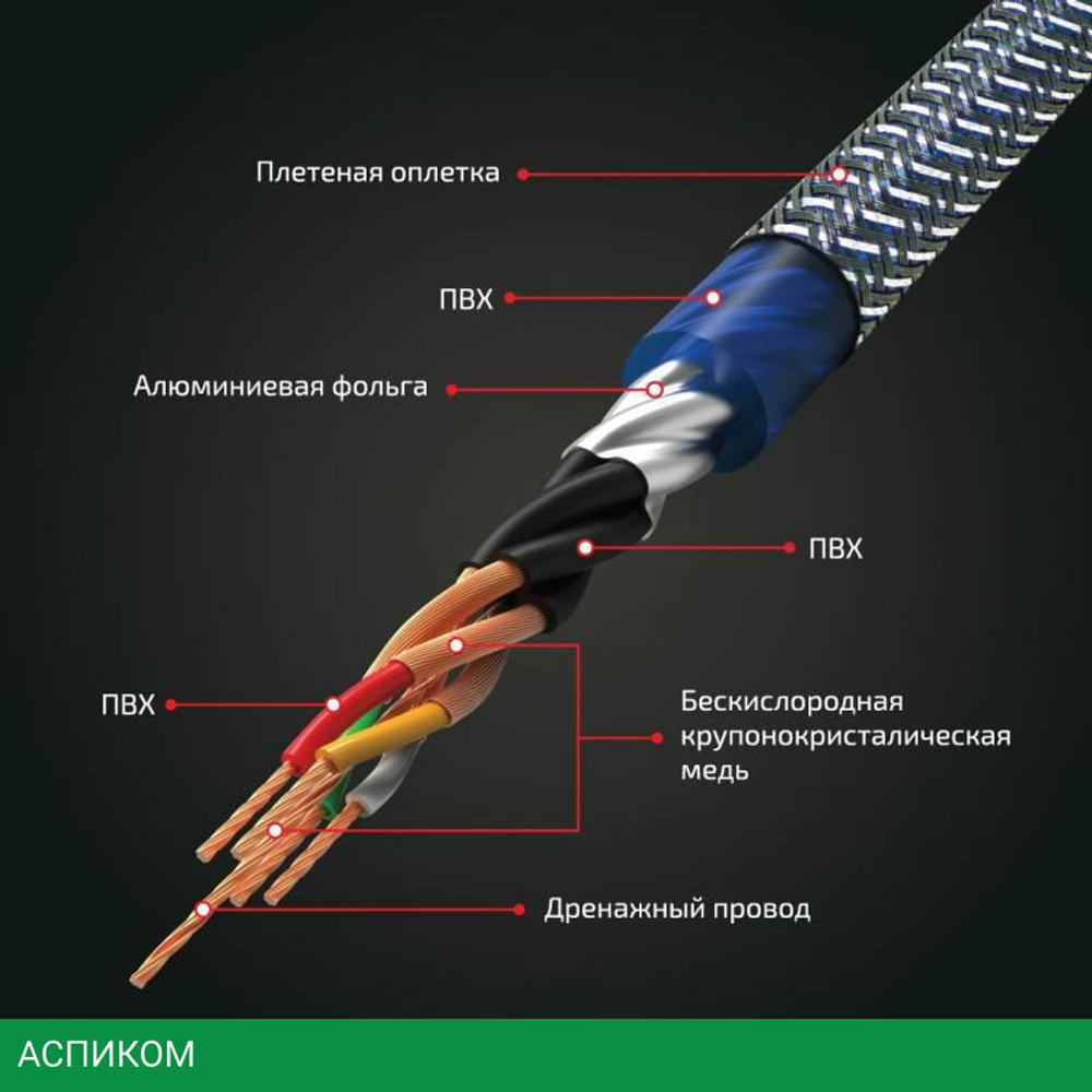 Акустический кабель Kicx RCA SCM45 5м (2042043)