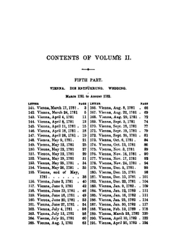 The Letters of Wolfgang Amadeus Mozart. Volume II (1769-1791) | Wolfgang Amadeus Mozart