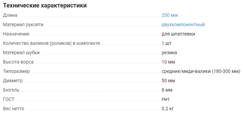 Валик для нанесения шпаклёвки 250 мм