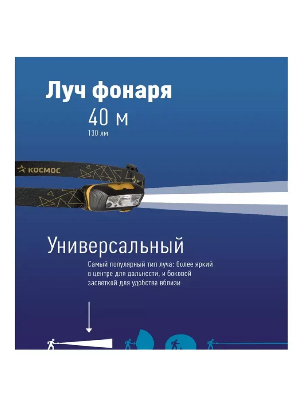 Фонарь налобный КОСМОС KOC505Lit аккумуляторный сенсорный