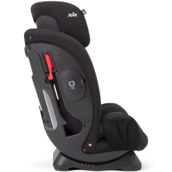 Детское автокресло Joie Fortifi R