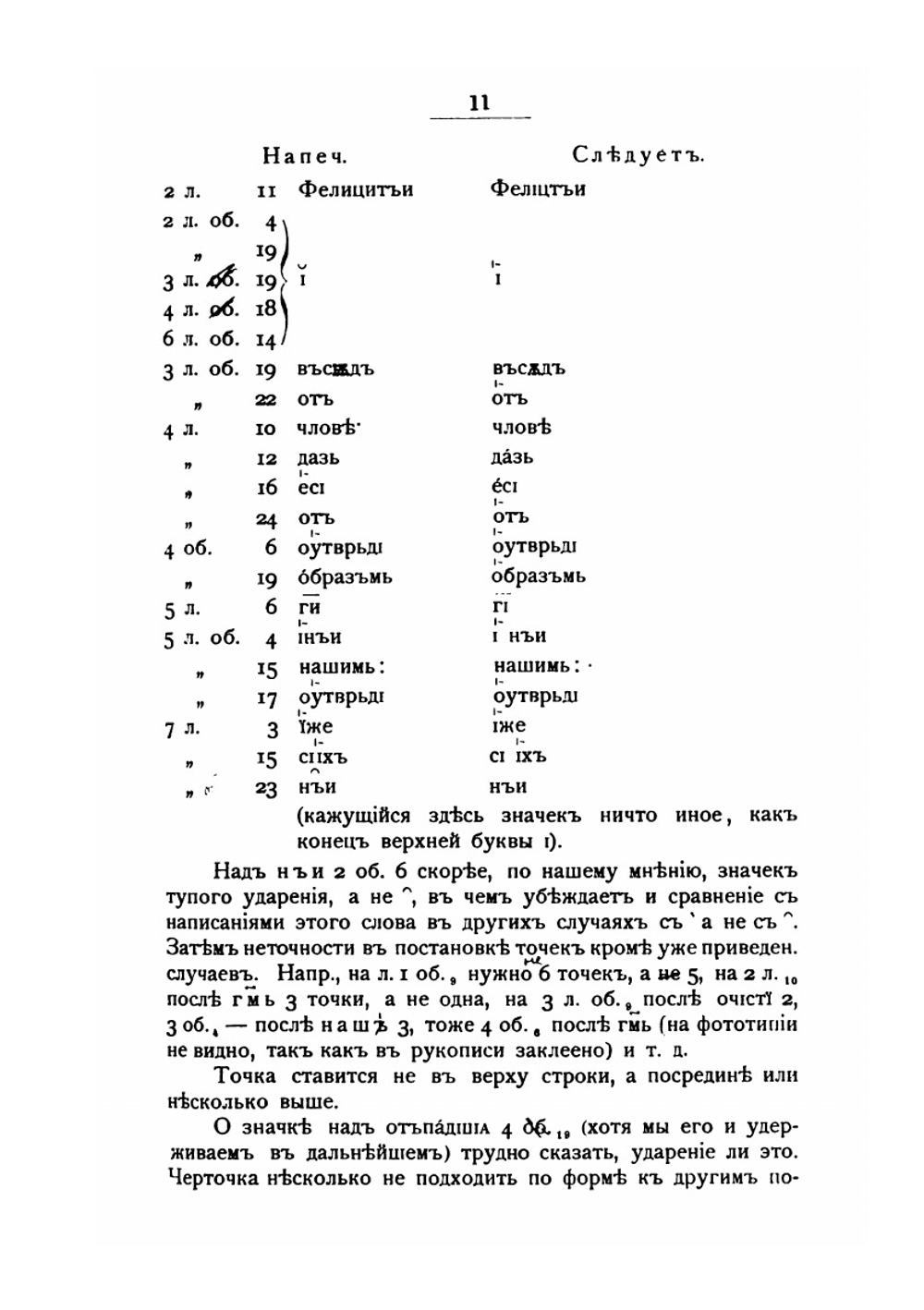 Киевские глаголические листки. Выпуск 1-2 | Н.К. Грунский