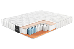 Матрас MaterLux METAURO FORTE (МЕТАУРО ФОРТЕ)
