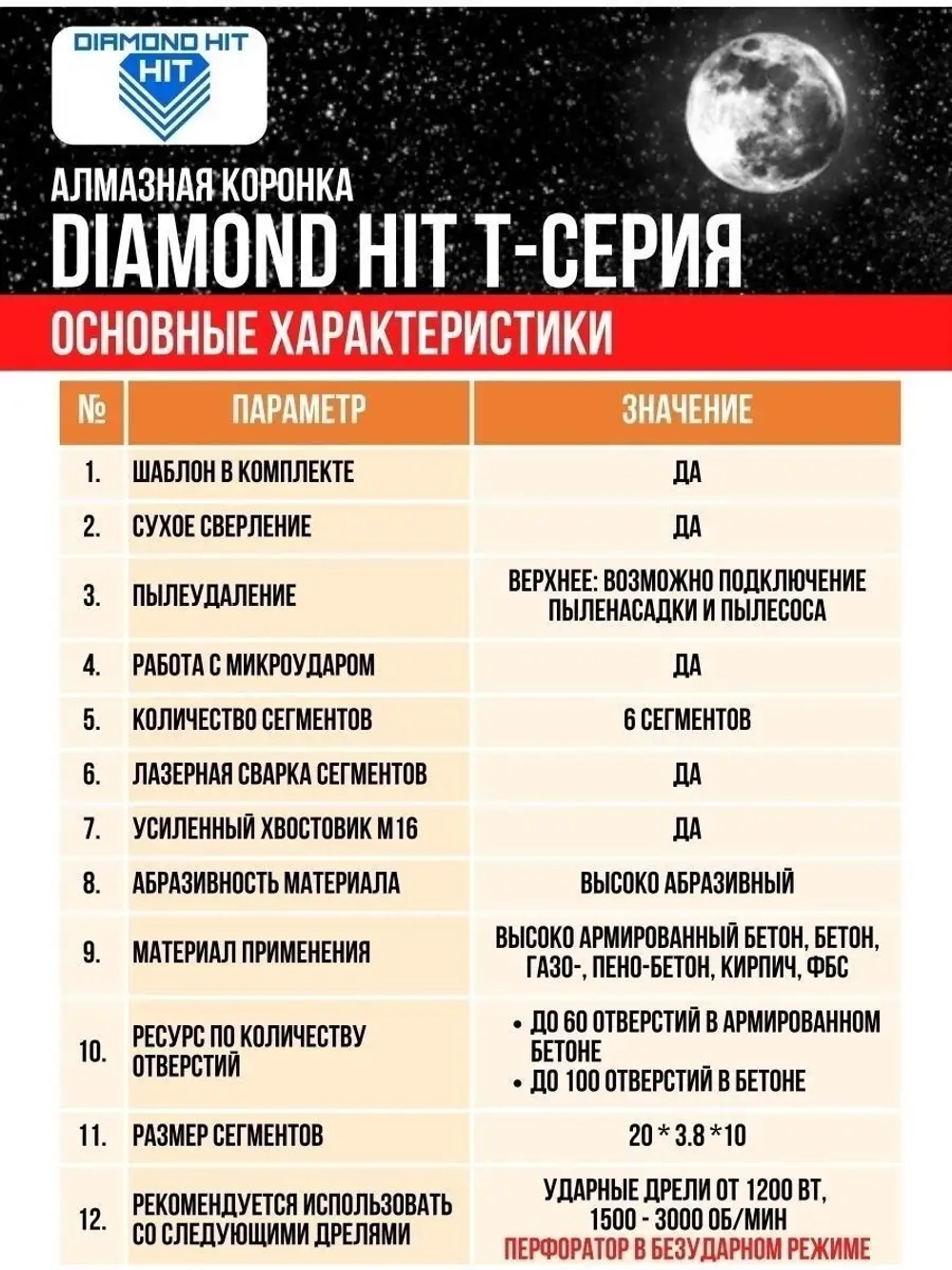 Коронка алмазная по бетону 72 мм верхнее пылеудаление