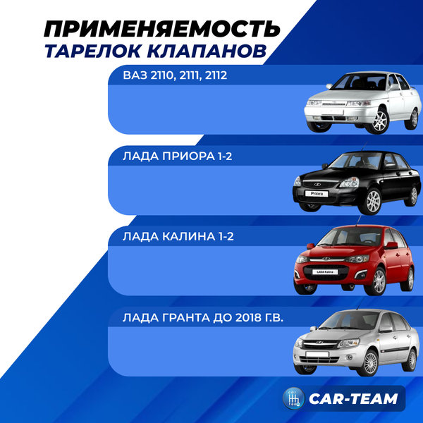Тарелки пружины клапана титановые (упрочнённые) 16V на ВАЗ 2110-2112, Лада Калина, Приора, Гранта, Веста 1.6L, Икс-Рей 1.6L, Ларгус (16 штук)