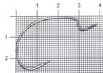 Крючок DECOY KG Hook Wide 25