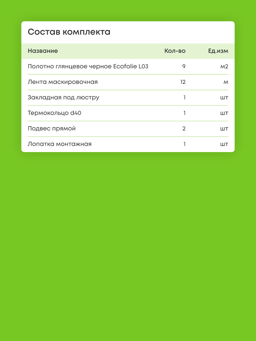 Глянцевый натяжной потолок 9 м2