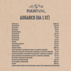 Сухой корм RAWIVAL для котят с курицей и рыбой - 1,7 кг