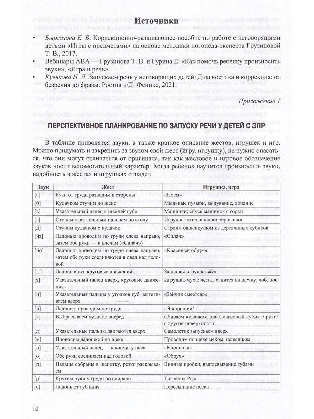 Проект «Давай заговорим» по запуску речи у неговорящих детей с ЗПР и РАС. 3-5 лет. ФАОП. ФГОС.