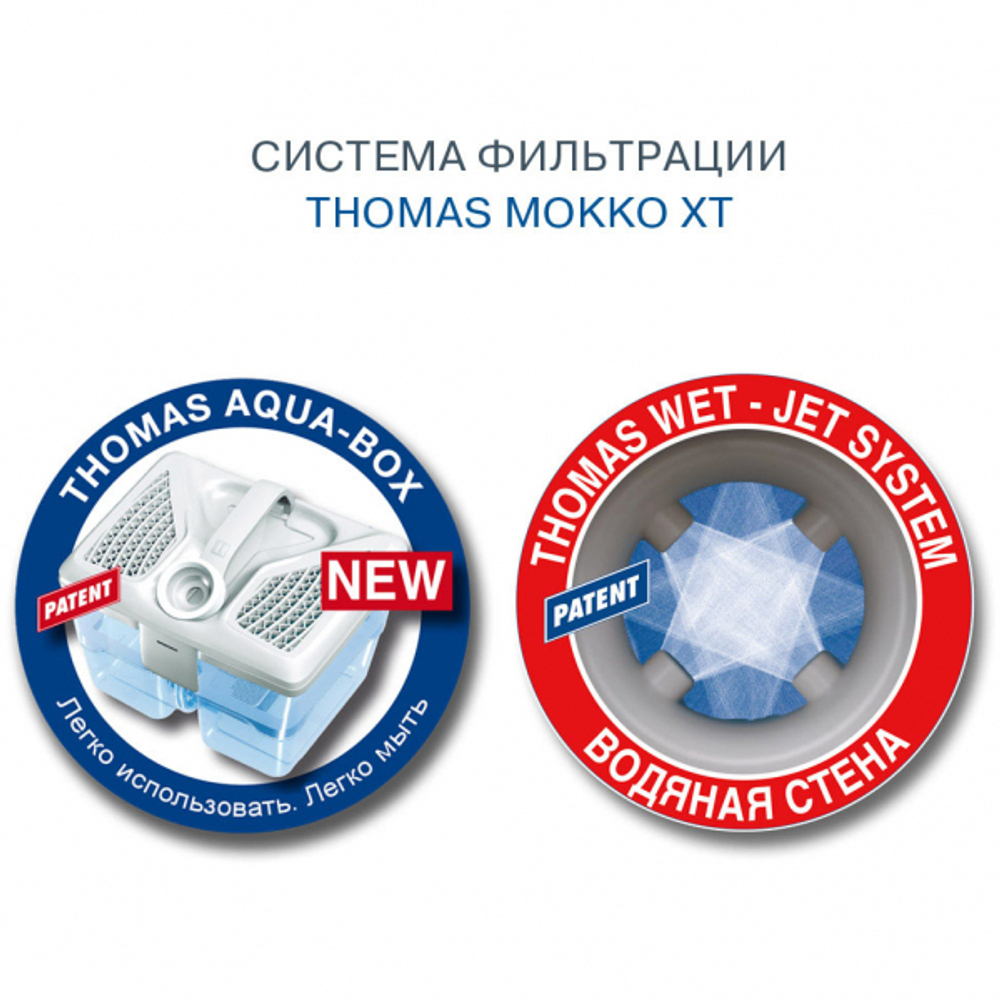Пылесос Thomas TWIN MOKKO XT