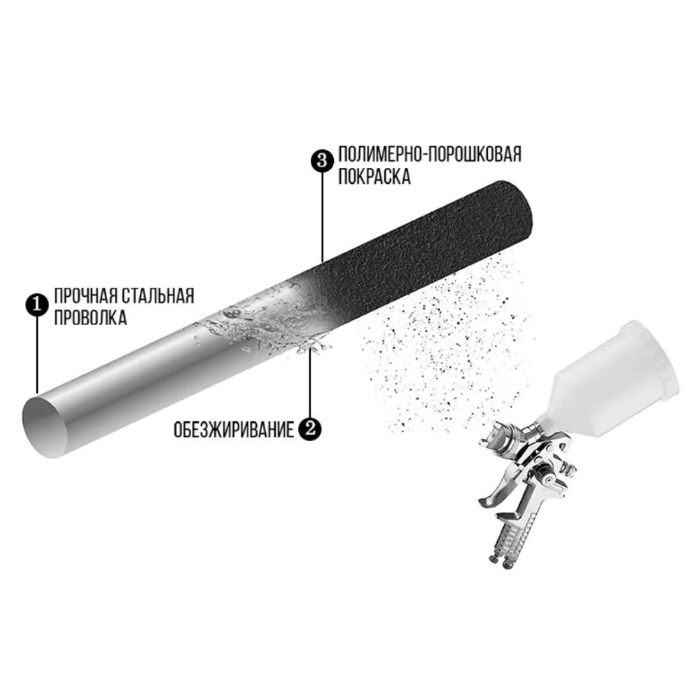 Обувная полка, белый