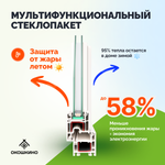 Пластиковое окно пвх, одностворчатое, глухое.