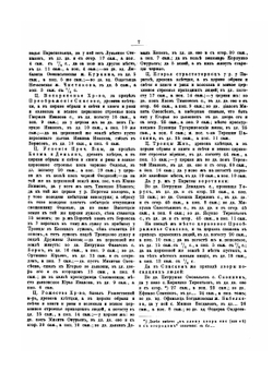 Боровск. Материалы для истории города XVII и XVIII столетий | И. Н. Николев