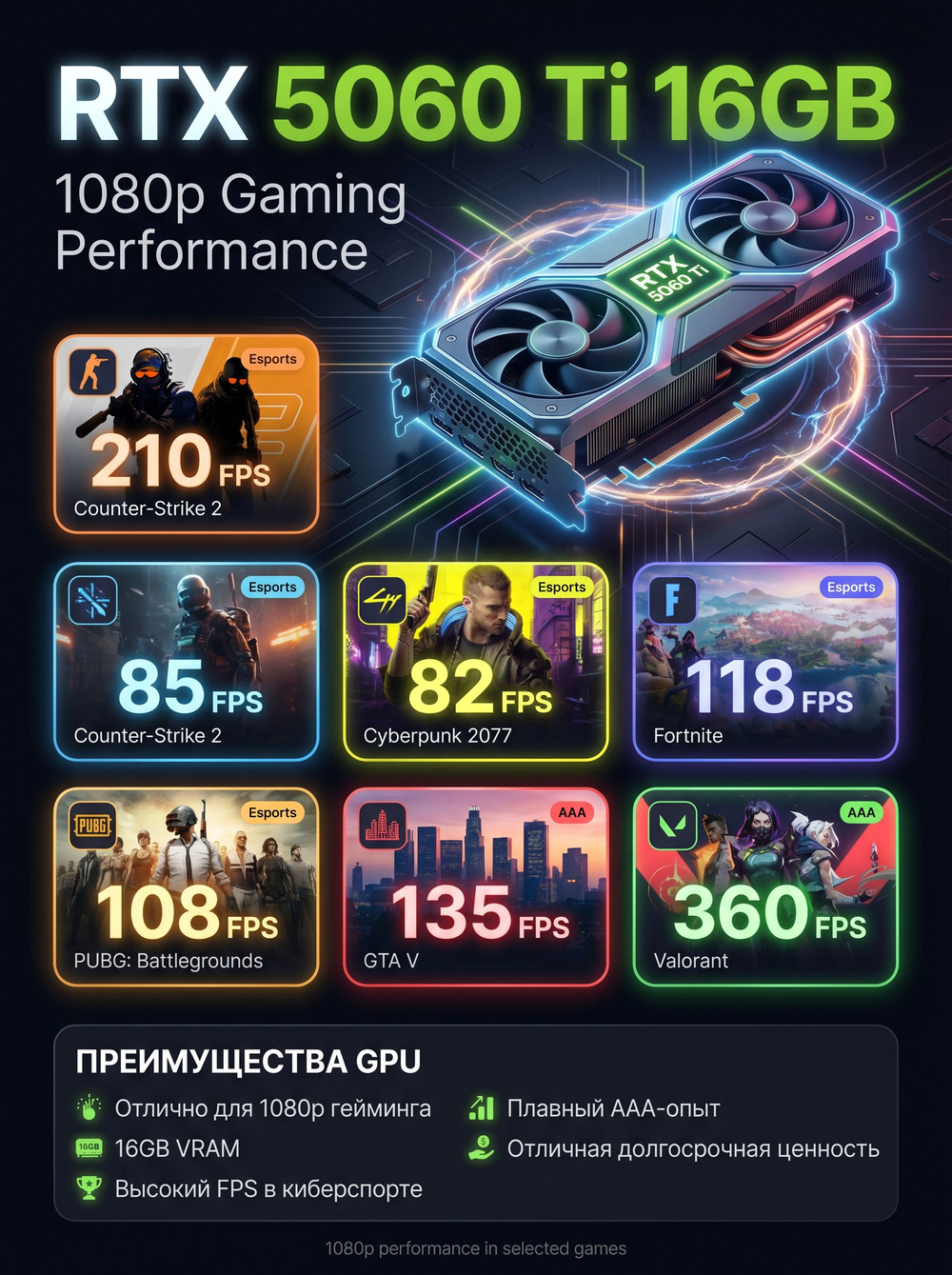 Игровой компьютер (системный блок) Intel Core i5-14400F/RTX 5060 Ti 16GB/16GB DDR5/SSD 1500Gb/750W/Win 11 Pro