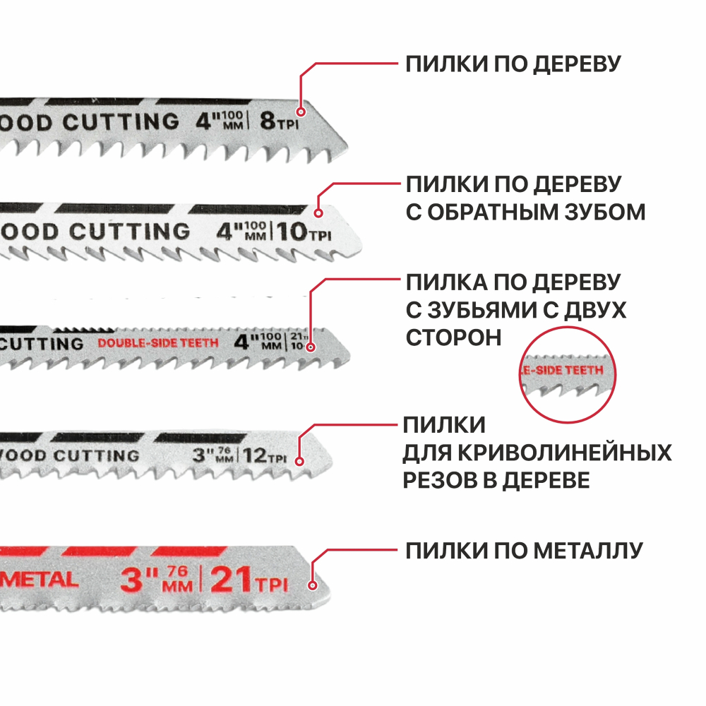 Набор пилок для лобзиков P.I.T. ADVANCE 5 шт, дерево/металл/фигур. рез, блис(AJSB01-005B)