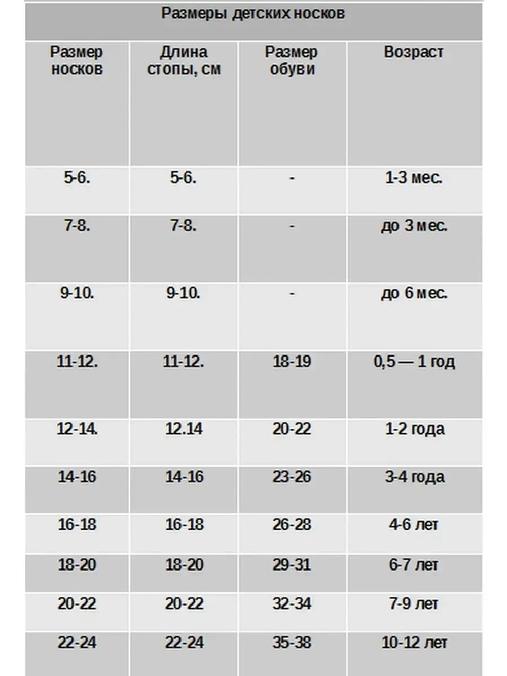 Носки детские