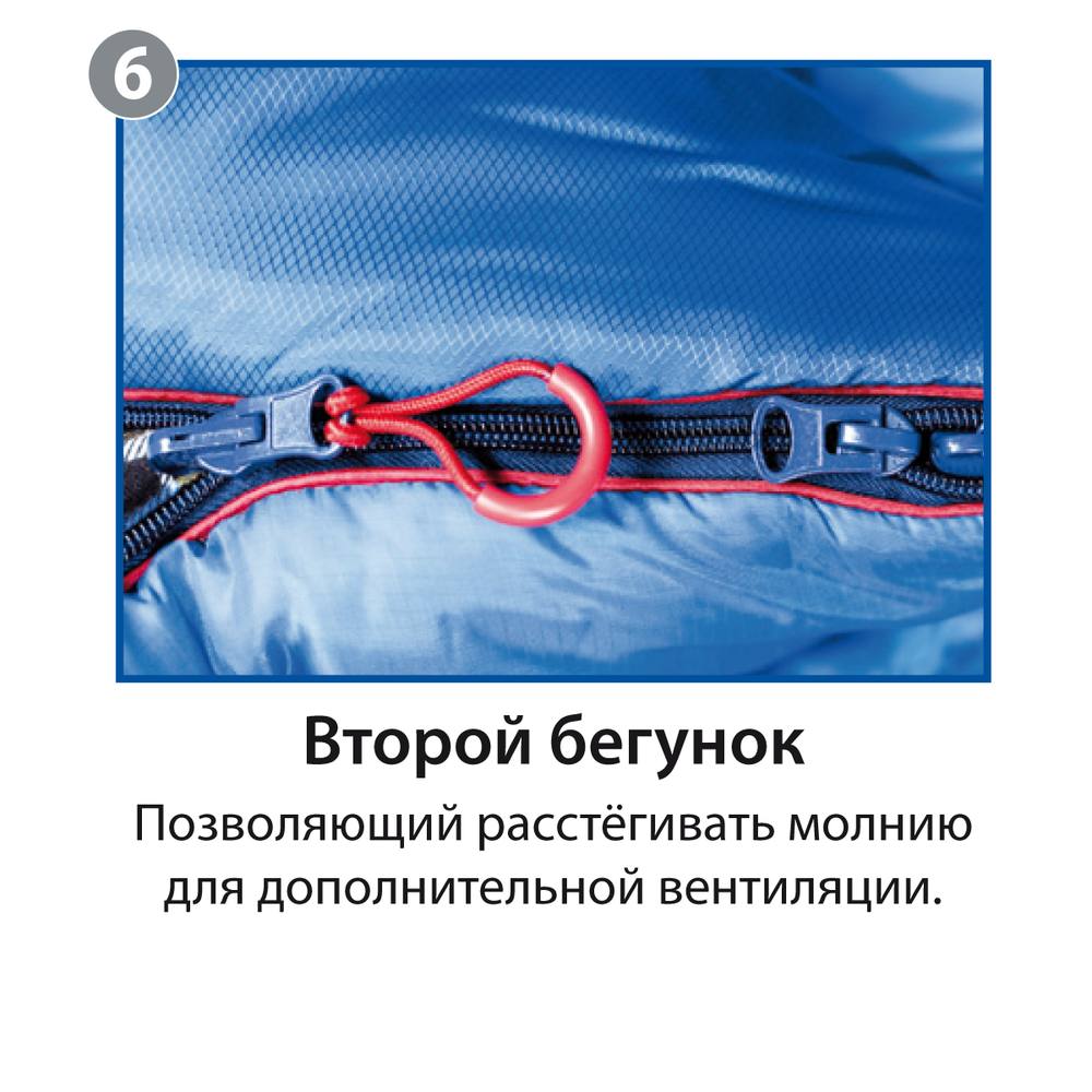 Спальный мешок BTrace Mega,  Синий -5°, артикул S0565/S0566