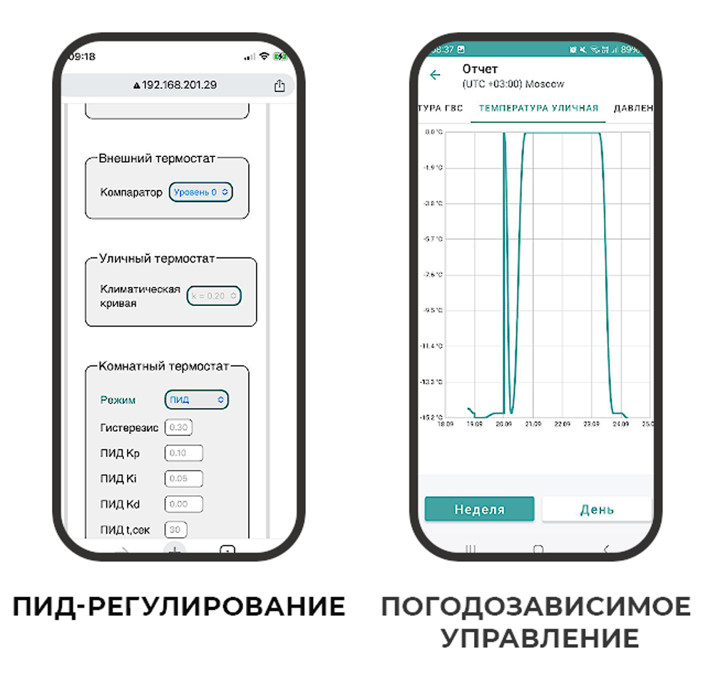 Nevoton BCG-1.1.3-WF модуль управления котлом
