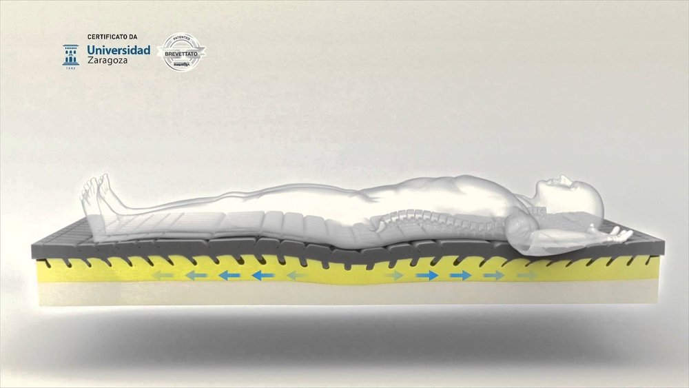 Матрас ортопедический Magniflex MagniStretch Sport 9