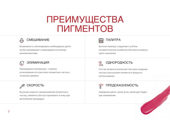 Красивое Лицо Всегда - пигмент  для век  "Фисташковый"
