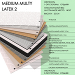 Medium MULTI Latex2