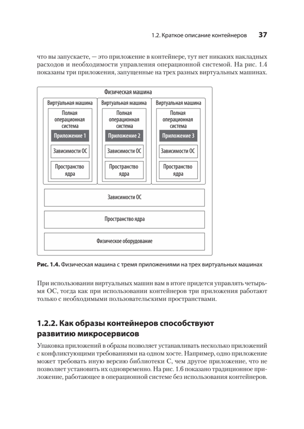 Podman в действии