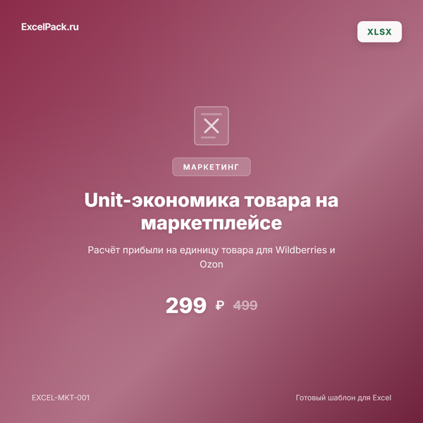 Unit-экономика товара на маркетплейсе