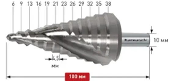 Набор ступенчатых сверл с прямой кромкой (2 зубца) Karnasch, арт. 21.3082