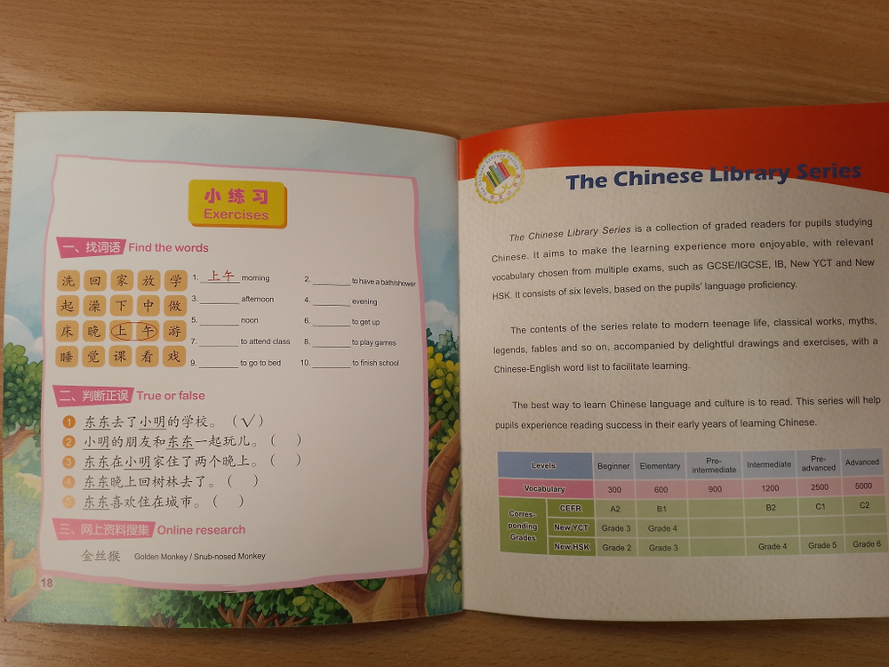 Dongdong the Golden Monkey. A Day in the City + CD-ROM (The Chinese Library Series) Книга для чтения (300слов) "Золотая обезьянка Дундун: день в городе""