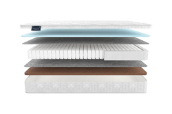 Матрас MaterLux GARDENA LIGHT (ГАРДЕНА ЛАЙТ)