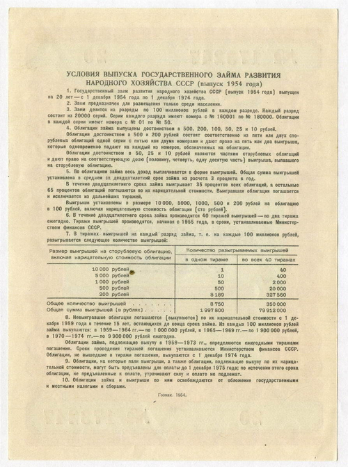 Облигация 25 рублей 1954 год. Серия № 173247. XF