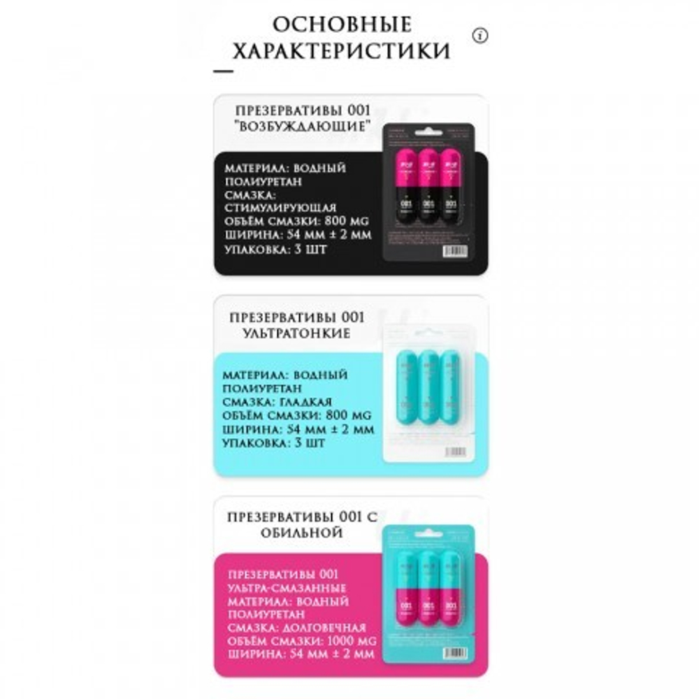 Презервативы Drywell ультратонкие с возбуждающей смазкой (3 шт)