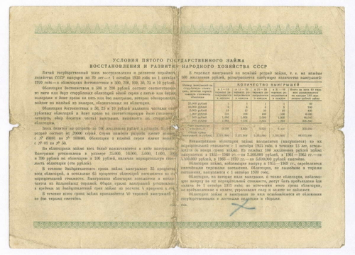 Облигация 100 рублей 1950 год. Серия № 095643. G-VG