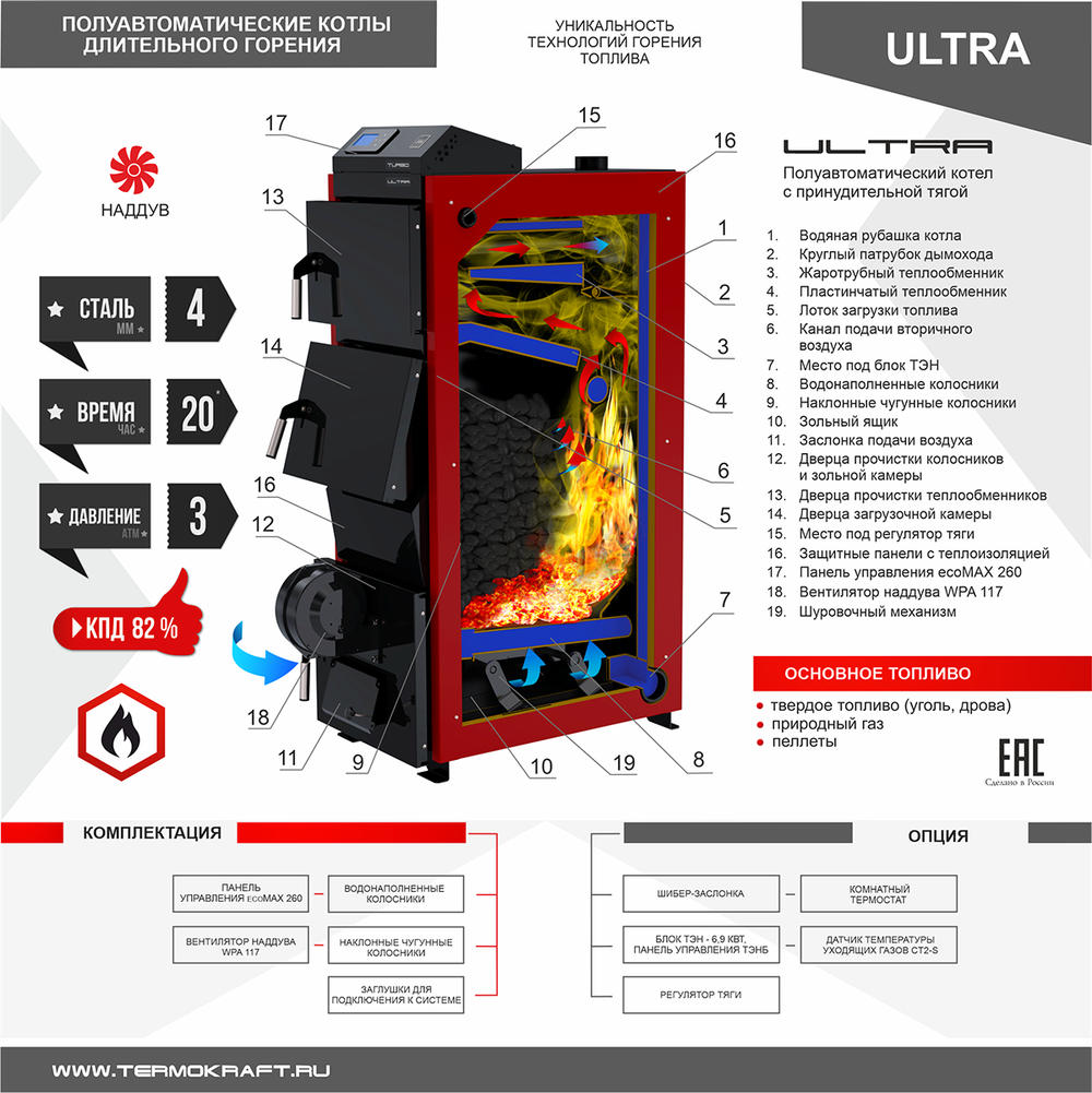 Котел полуавтоматический Ultra (Ультра) 24 кВт с автоматикой