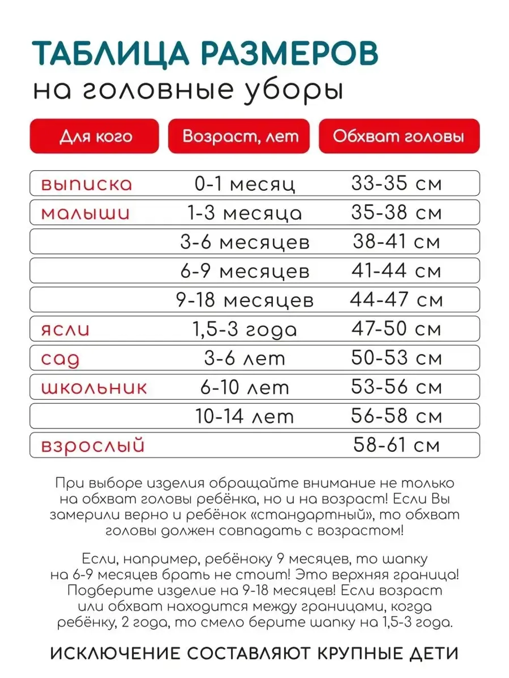 Панама детская летняя на завязках пляжная