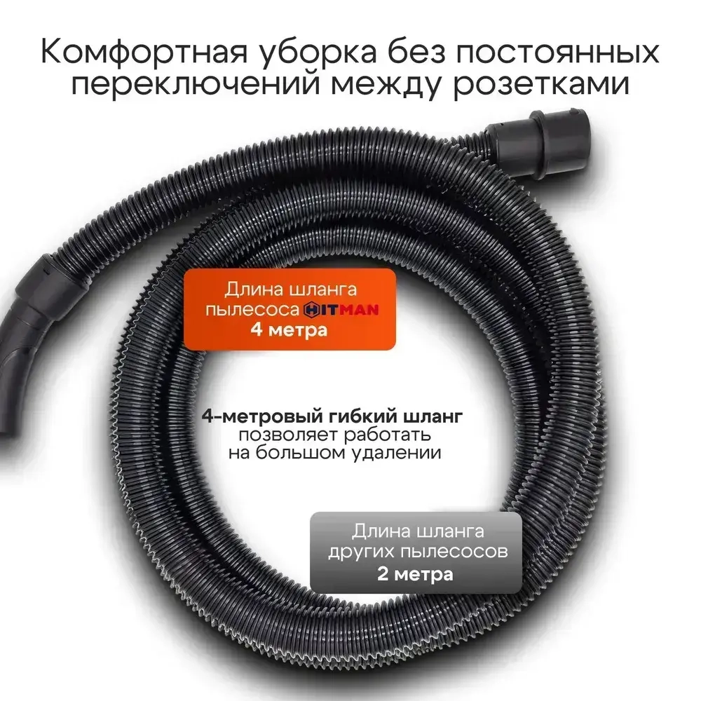 Строительный пылесос, промышленный, электрический Hitman( 1600 Вт, 30 литров,сухая/влажная уборка )