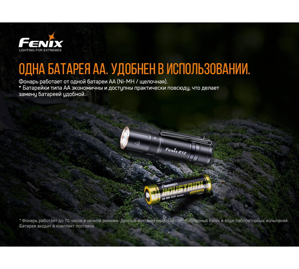 Фонарь Fenix E12V20